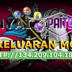 data keluaran moscow